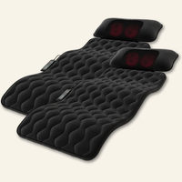 CloudMat Pro bundle 2